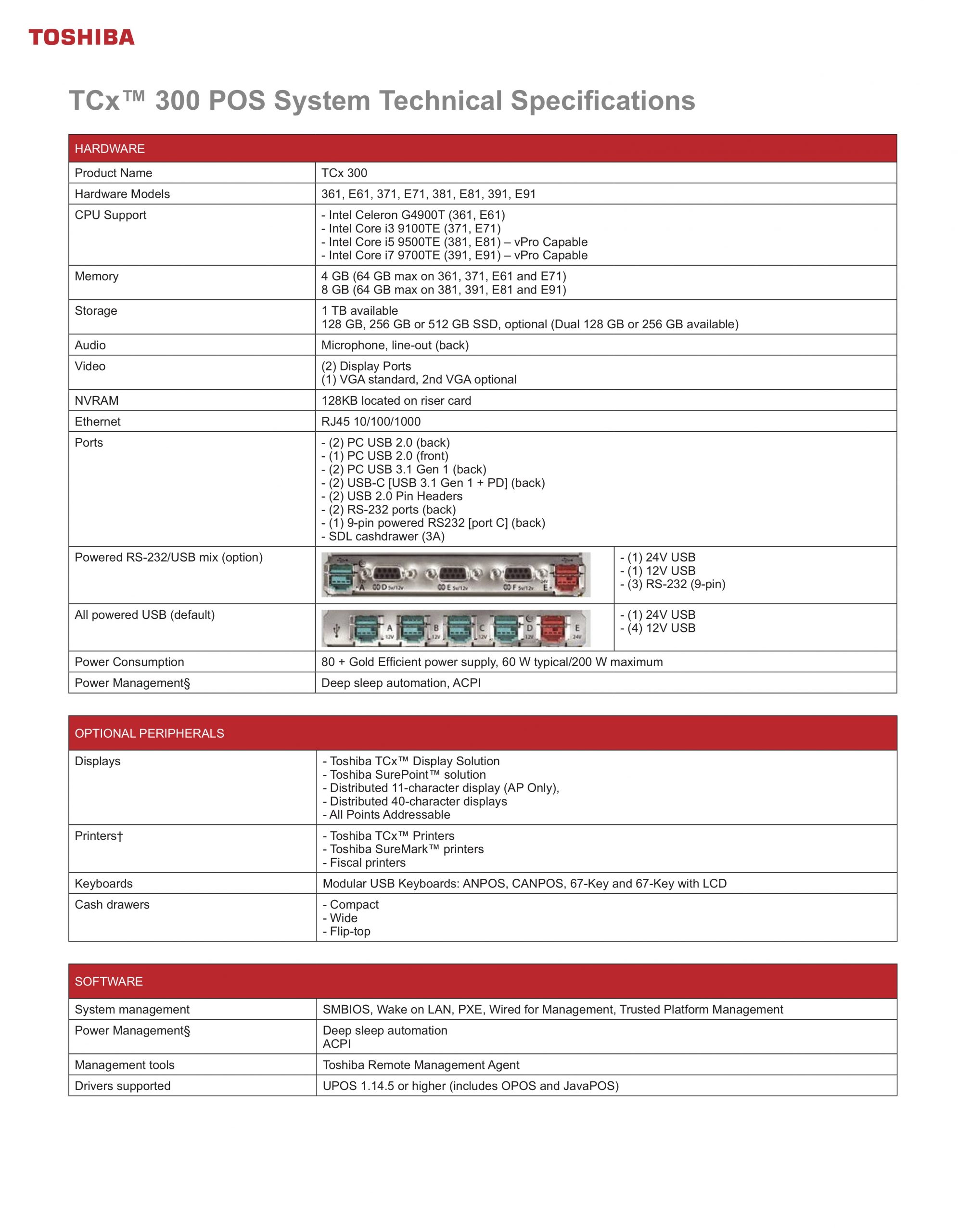 Tcx300 Tech Specs