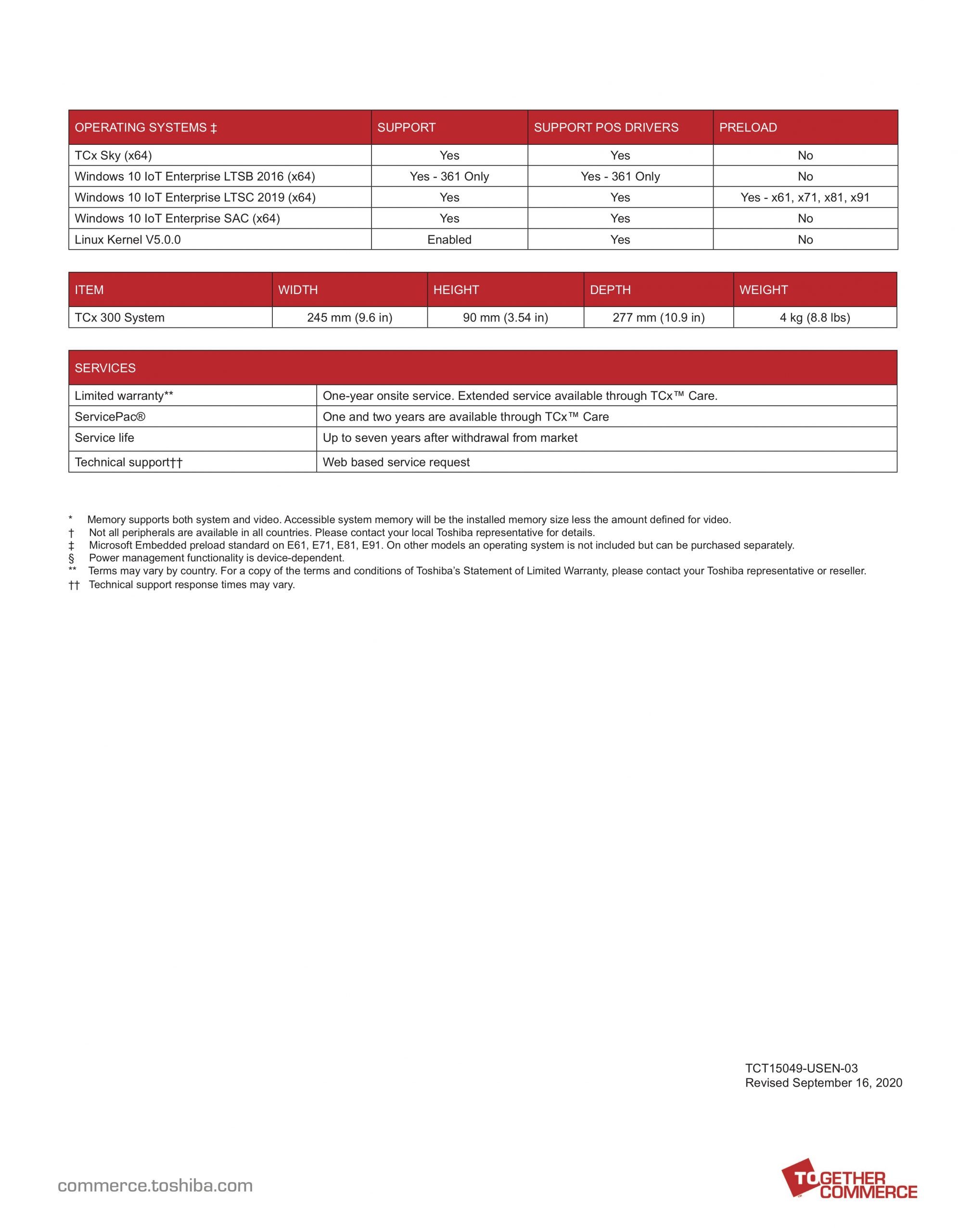 Tcx300 Tech Specs2