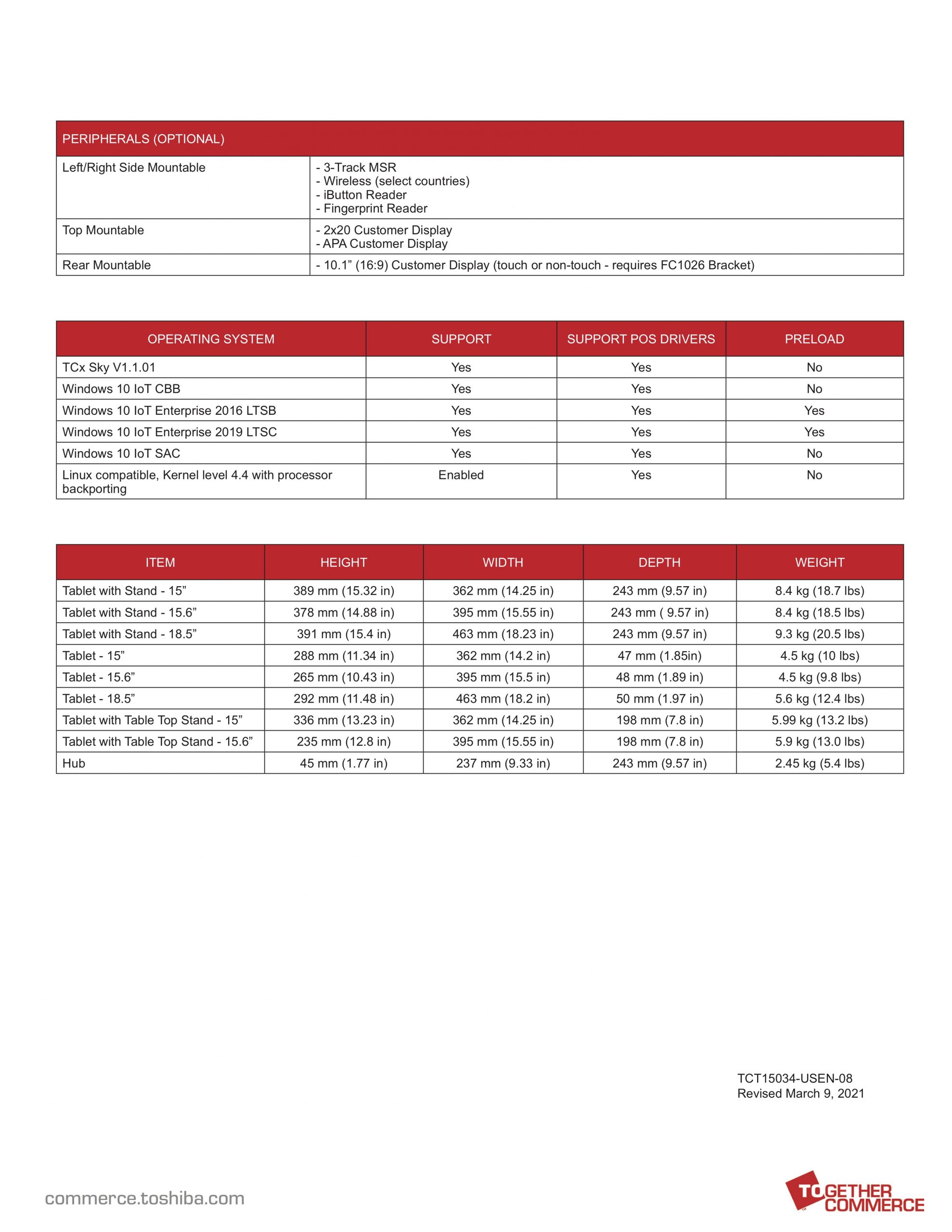 Tcx800 Tech Specs2