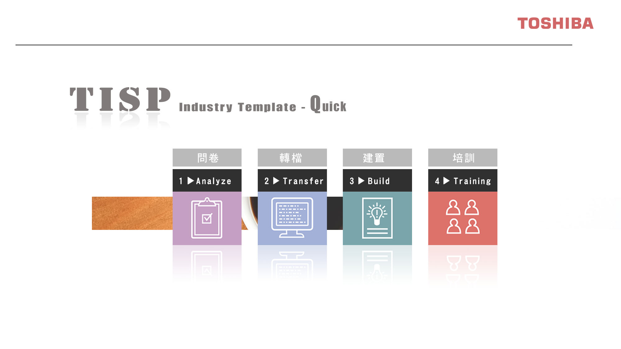 Implement Pisp Template 01