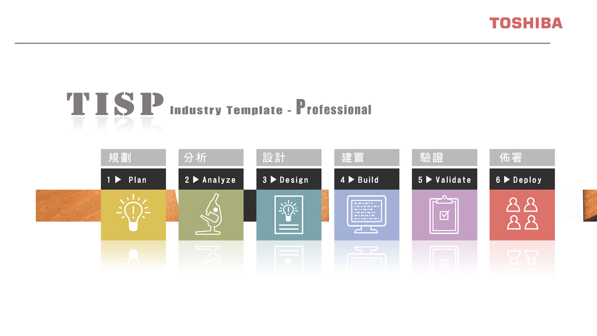 Implement Pisp Template 02